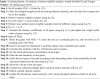 Algorithm 1