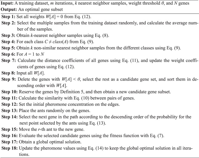 Algorithm 1