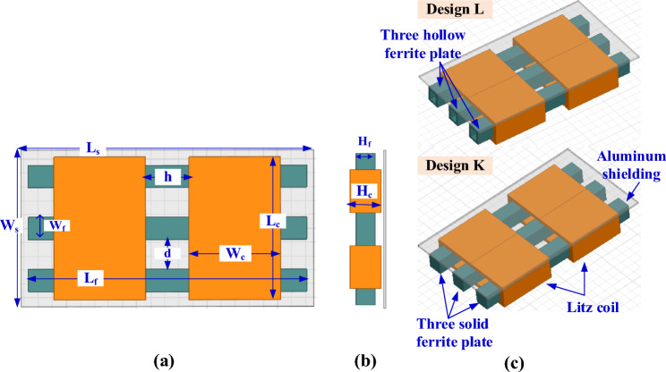 Figure 20