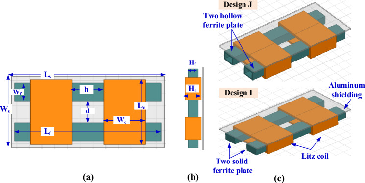 Figure 19