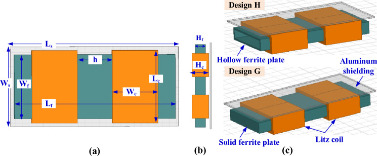 Figure 17