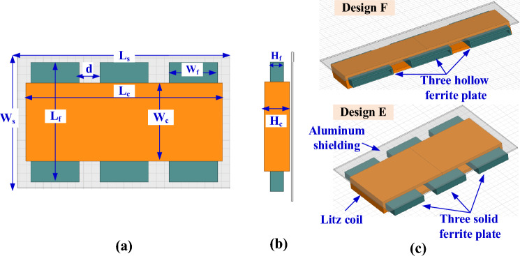 Figure 15