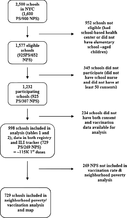 FIGURE 1.