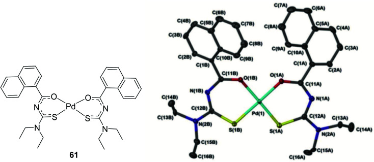 Fig. 17