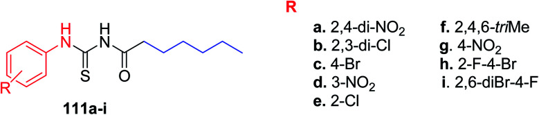 Scheme 47