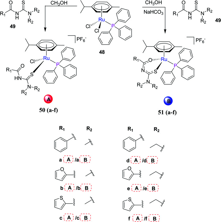 Scheme 14