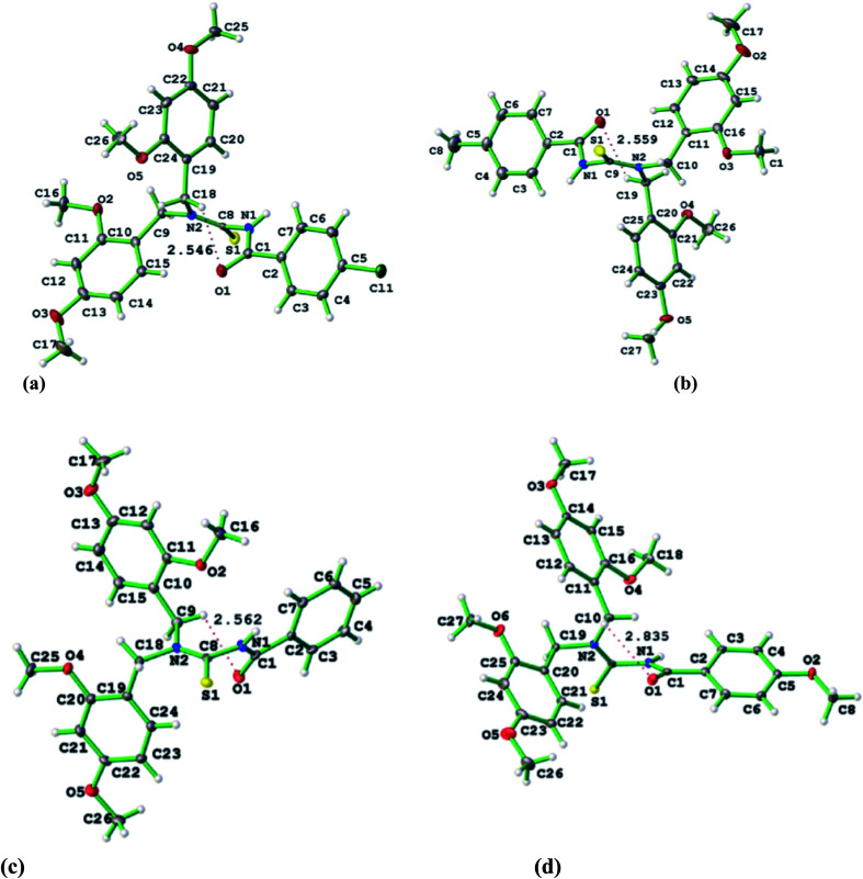 Fig. 8