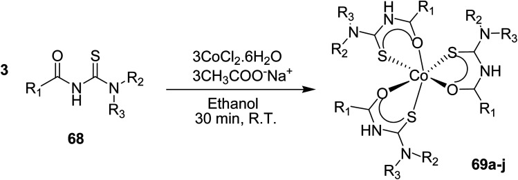 Scheme 20