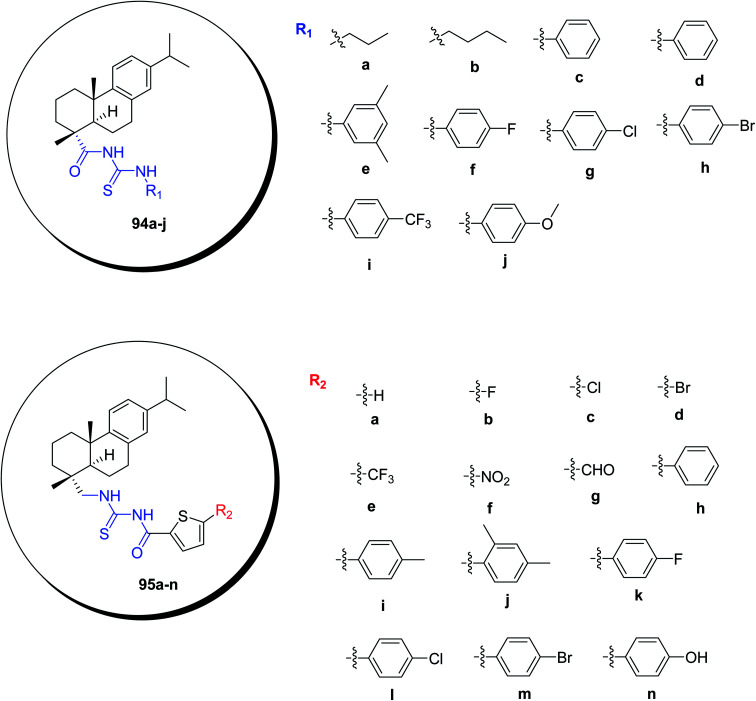 Scheme 34