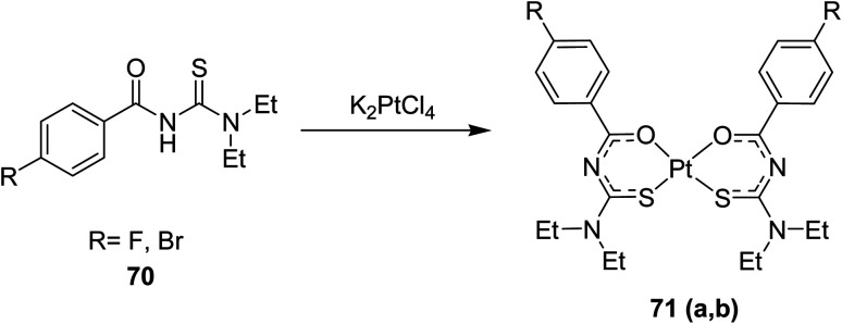 Scheme 21