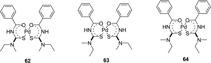 Scheme 18