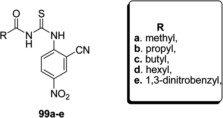 Scheme 37