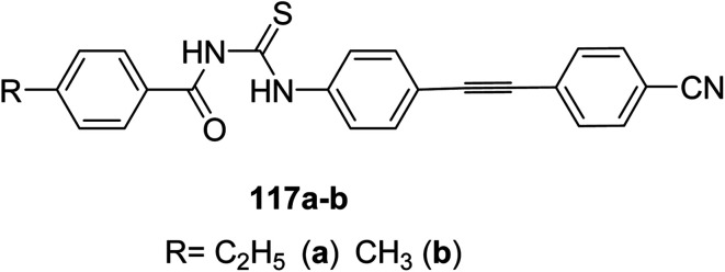 Scheme 52