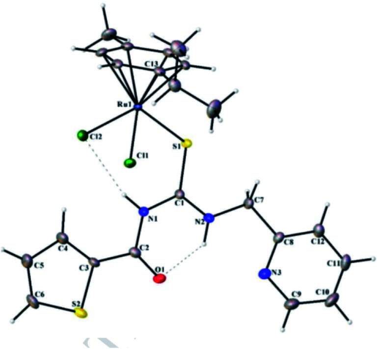 Fig. 10