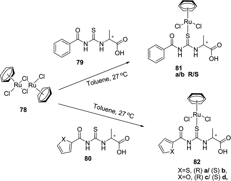 Scheme 25