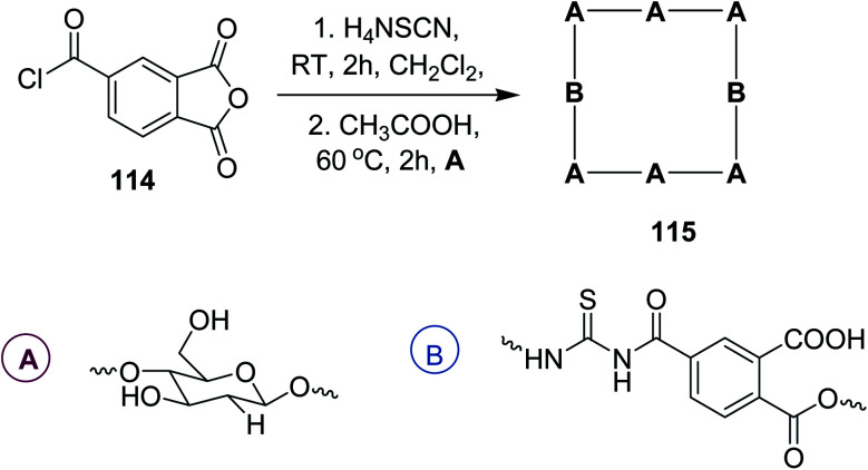 Scheme 50