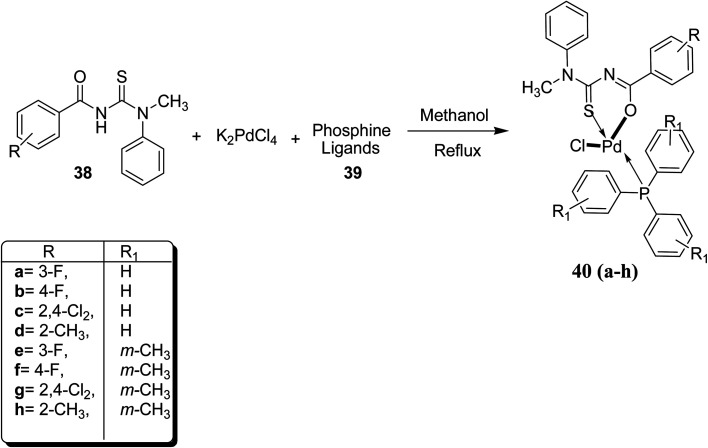 Scheme 11