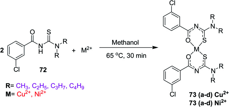 Scheme 22