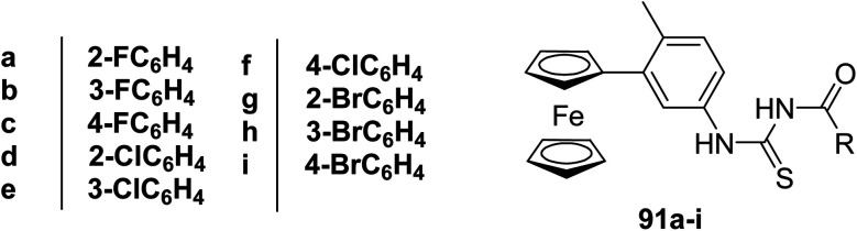 Scheme 32