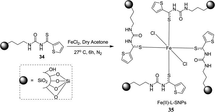 Scheme 9