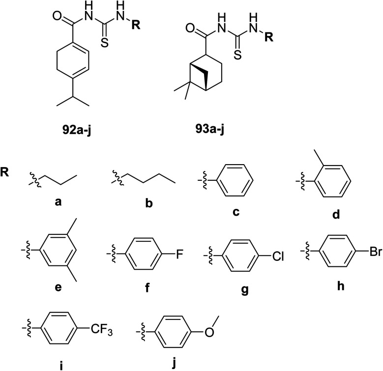 Scheme 33