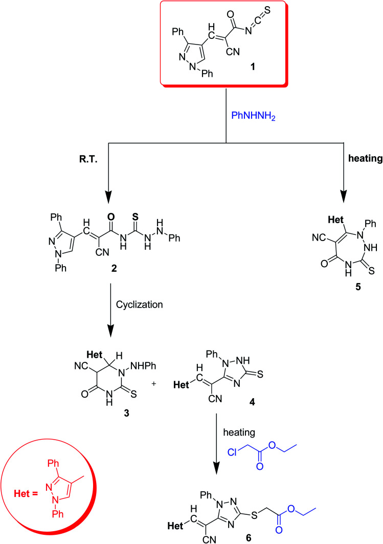 Scheme 1