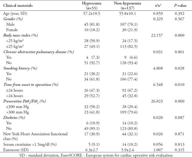 graphic file with name SaudiMedJ-36-940-g001.jpg