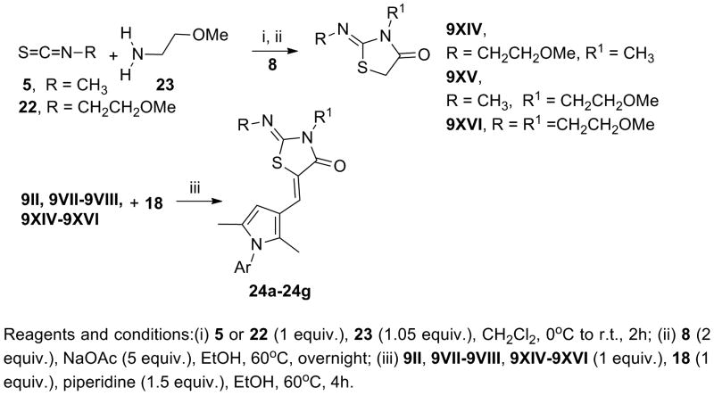 Scheme 4