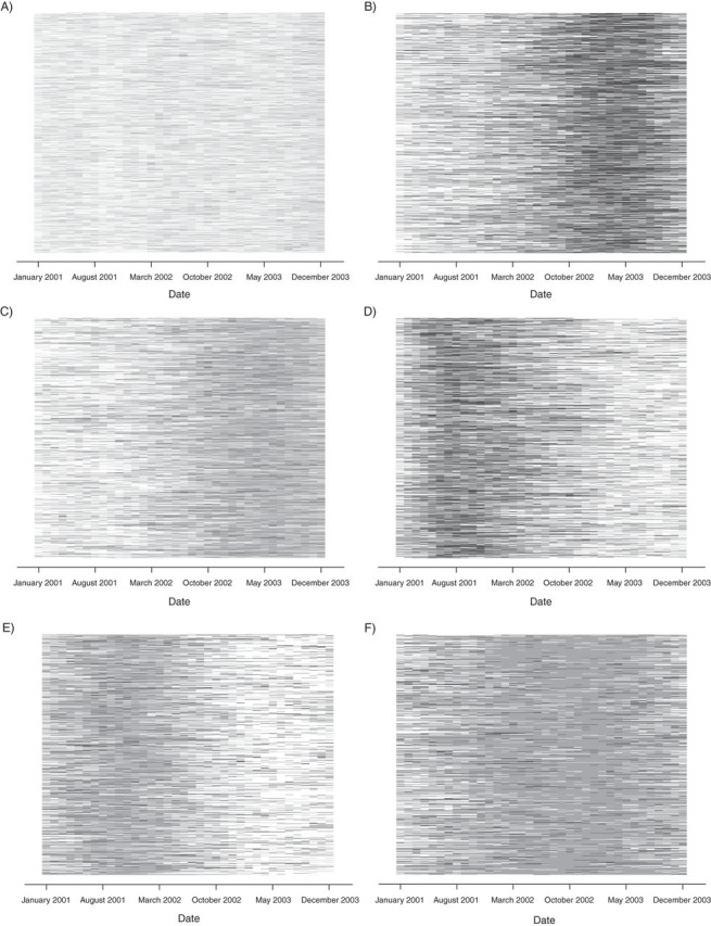 Figure 1.