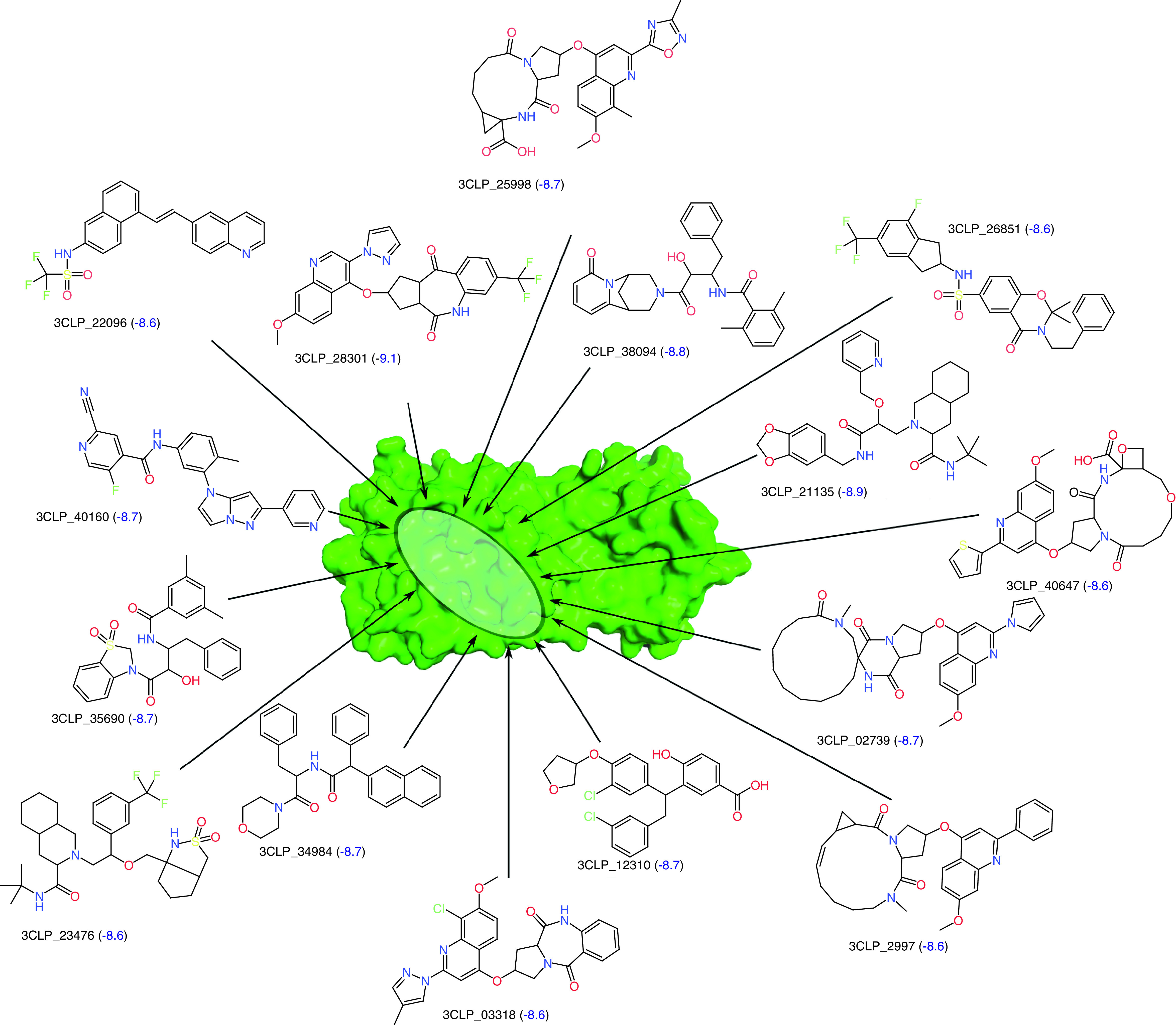 Figure 4. 