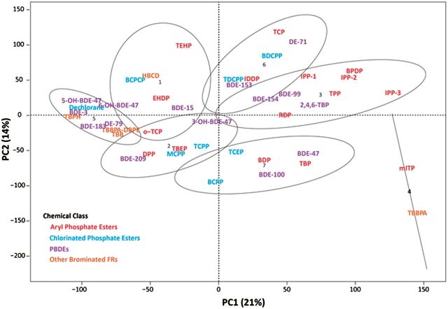 FIG 4.