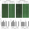 FIG 7