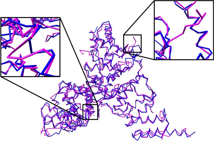 Figure 17