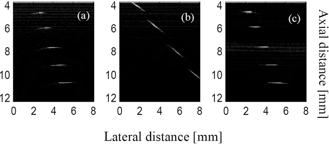 Fig. 9