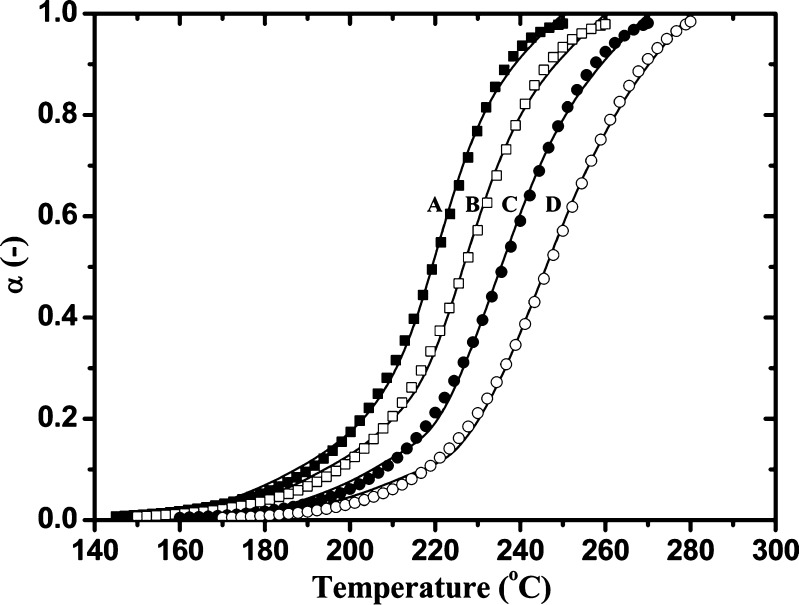 Fig. 8