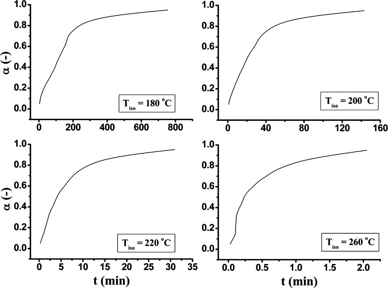 Fig. 9