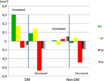 Fig. 4