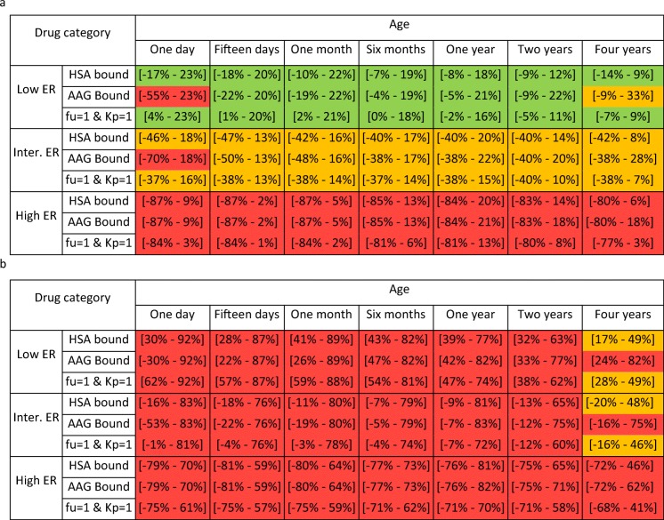 graphic file with name 12248_2019_295_Tab2_HTML.jpg