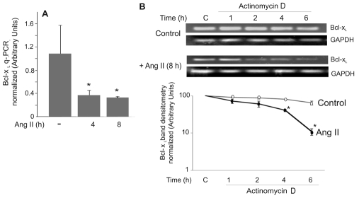 Fig. 8.