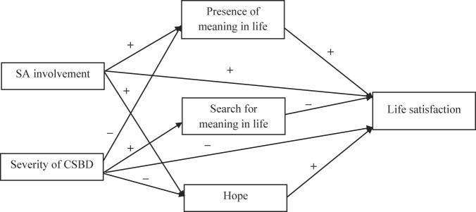 Fig. 1.
