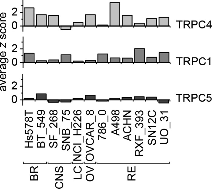 FIGURE 11.