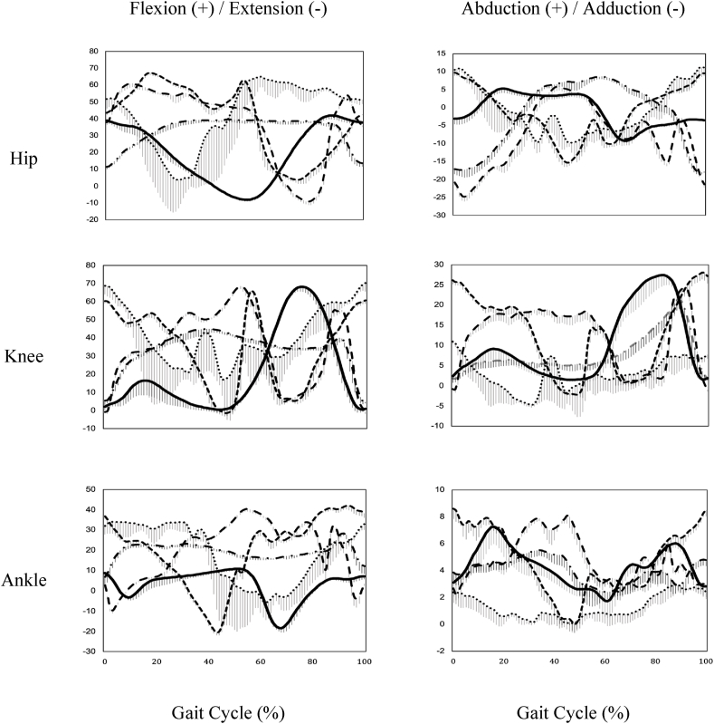 Fig. 2