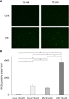 Fig 9