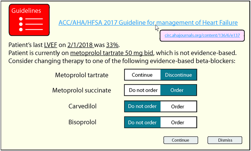 Figure 2: