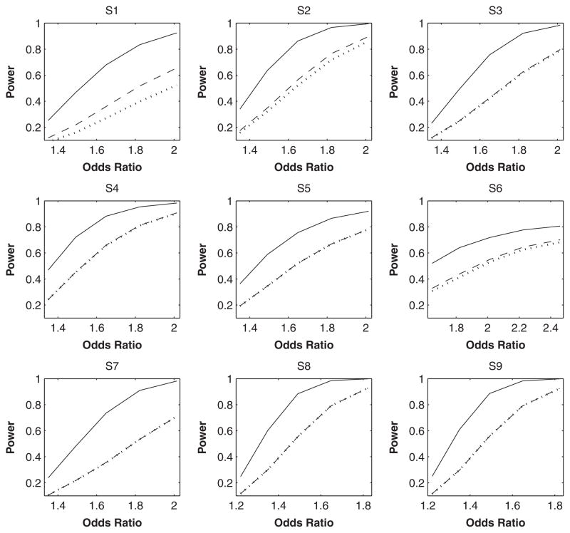 Fig. 2