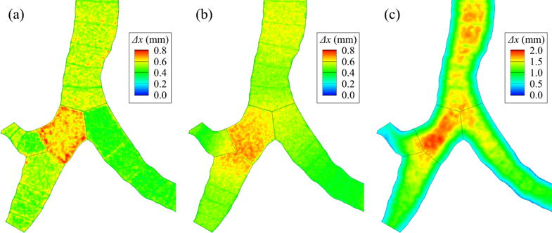 Figure 9