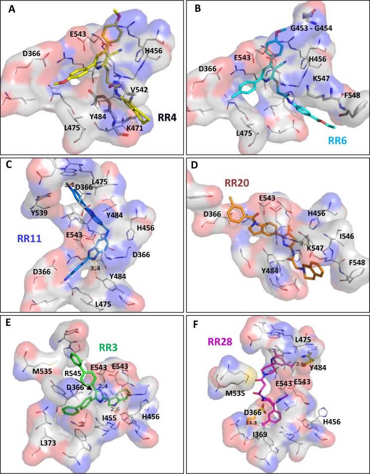 Fig 7