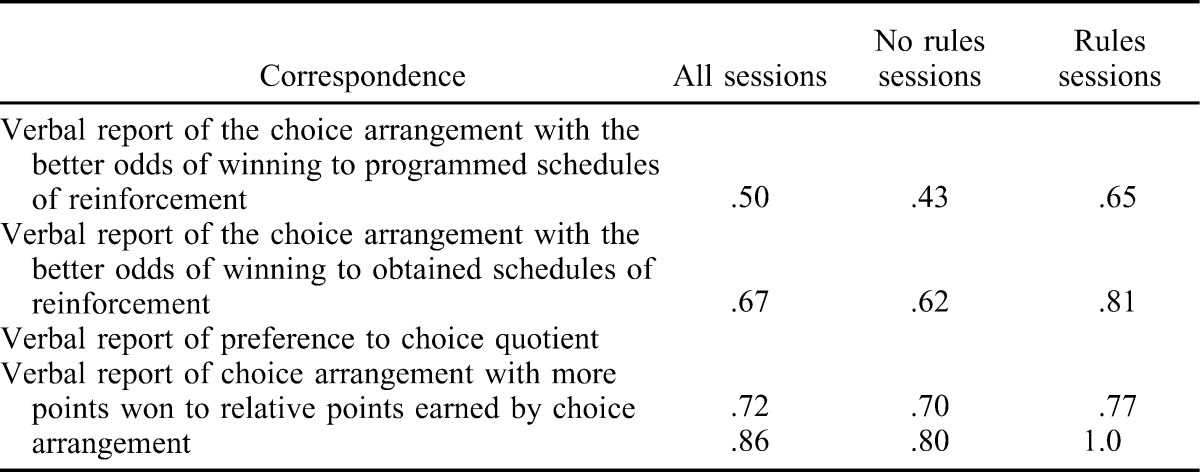 graphic file with name anvb-28-01-02-t04.jpg