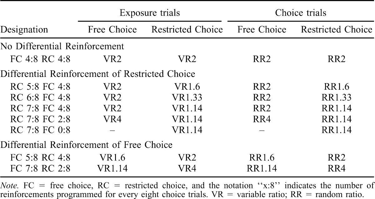 graphic file with name anvb-28-01-02-t01.jpg