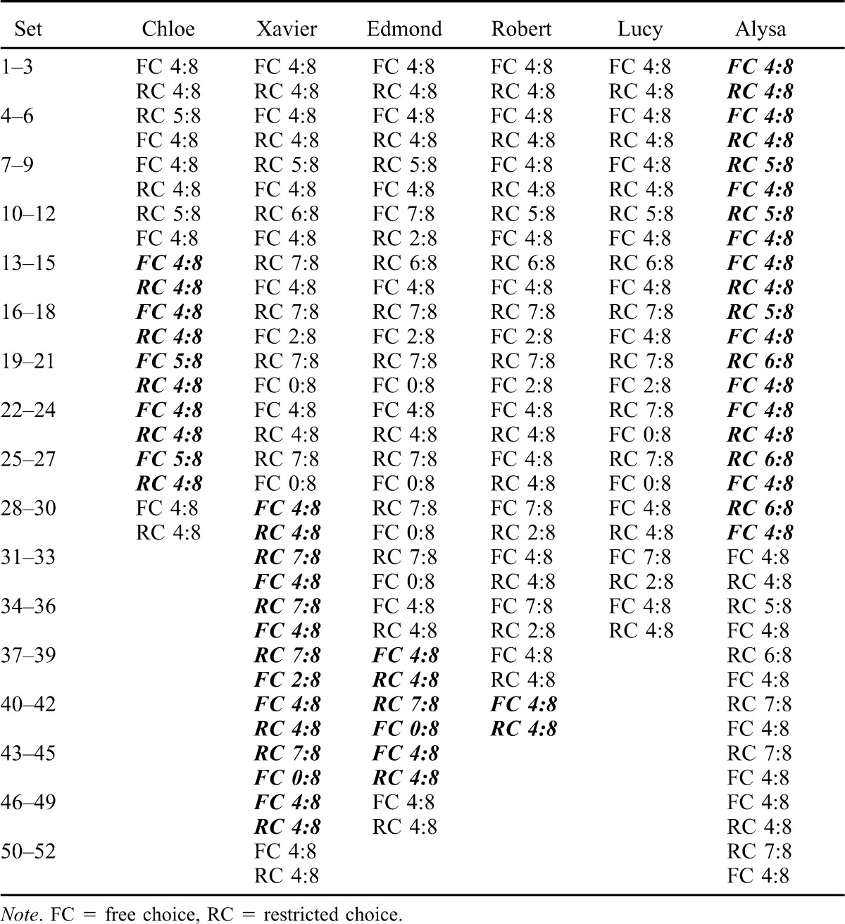 graphic file with name anvb-28-01-02-t02.jpg